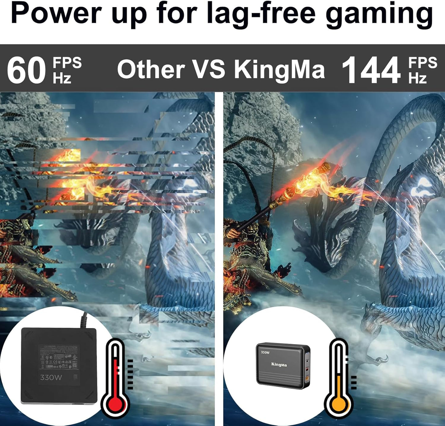 330W Acer Predator GaN Laptop Charger, PD 3.0 Fast (20V/16.5A) Charging Adapter for Gaming & Engineering Laptops with 55/17mm Cable Compatible with Predator Helios 300/500 Nitro 5/16 PH317-55/PH16-71