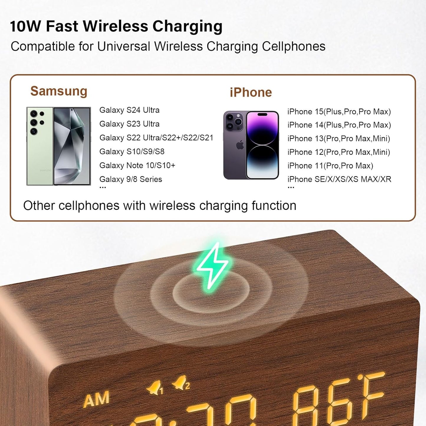 MOSITO Digital Wooden Alarm Clock with Wireless Charging, 0-100% Dimmer, Dual Alarm, Weekday/Weekend Mode, Snooze, Wood LED Clocks for Bedroom, Bedside, Desk, Kids (Brown)
