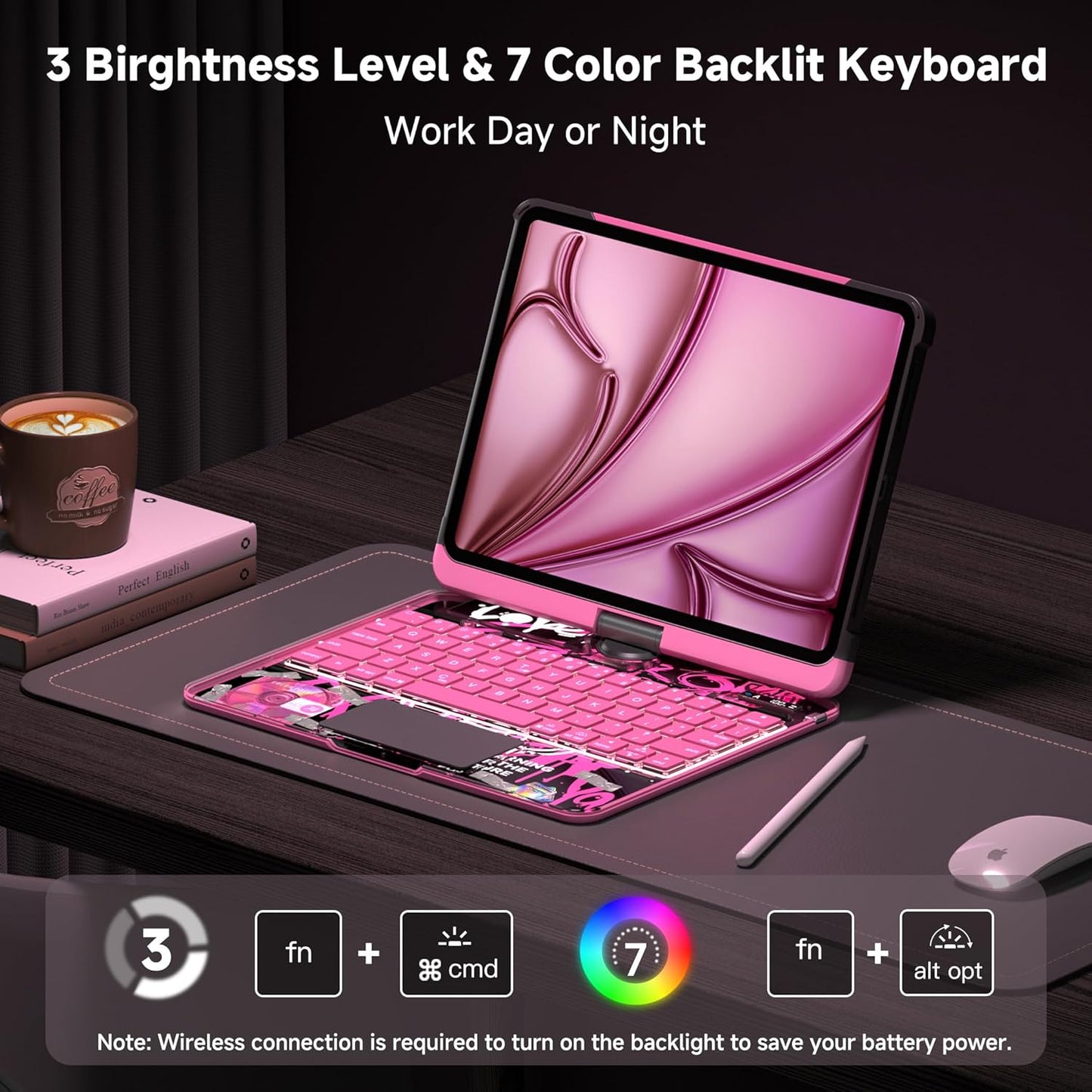 iPad Keyboard Case for 2024 M4 iPad Pro 13 inch, Magic Wireless Keyboard with Trackpad 7 Color Backlit, 360° Rotating Stand Transparent Protective Cover with Pencil Holder (Pink)