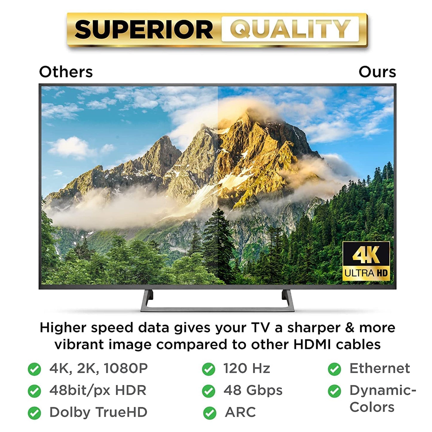 PowerBear 4K HDMI Cable 20 ft [2 Pack] High Speed, Braided Nylon & Gold Connectors, 4K @ 60Hz, Ultra HD, 2K, 1080P, ARC & CL3 Rated | for Laptop, Monitor, PS5, PS4, Xbox One, Fire TV, Apple TV & More