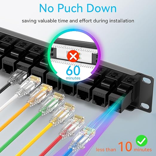 Mini Patch Panel 12 Port Cat6a with Coupler Keystone, Cat6 Network Panel 10G No Punch Down, Time-Saver Ethernet 1U Rj45 Panel, Rackmount 10 Inch Patch Panel