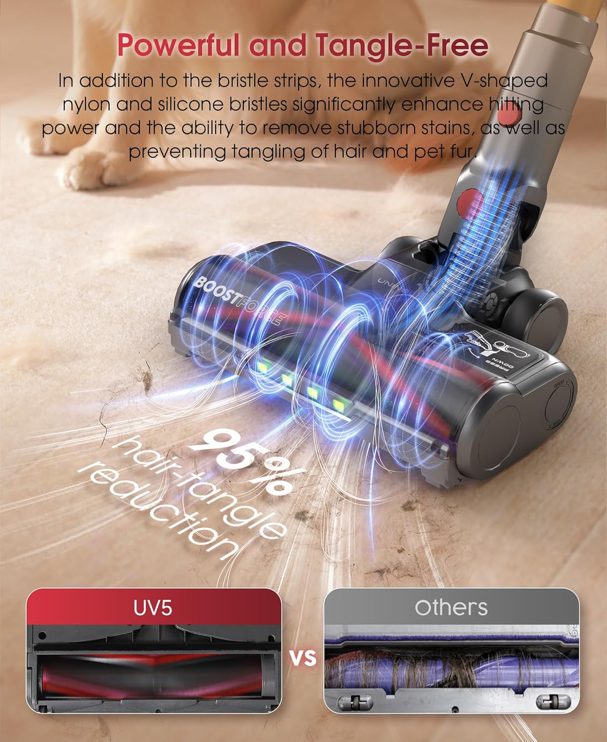 UNINELL HOME Cordless Vacuum Cleaner, 48000Pa 550W 65Mins Vacuum Cleaners for Home,LED Touch Display, Anti-Tangle Stick Vacuum Self-Standing, Vacuum Cordless Rechargeable for Pet Hair/Carpet