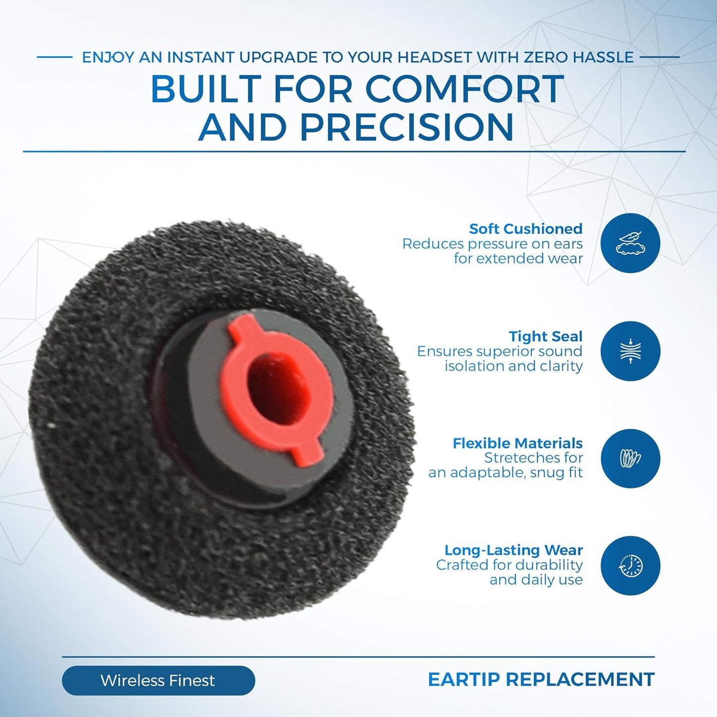 3X Ultra Comfort Eartips Ear Buds Replacement Earphone Ear Tips Kits Earpads Foam Set Cushion for Plantronics Voyager 5200 5220 5210 Series Bluetooth Headset Headphone (Medium M)