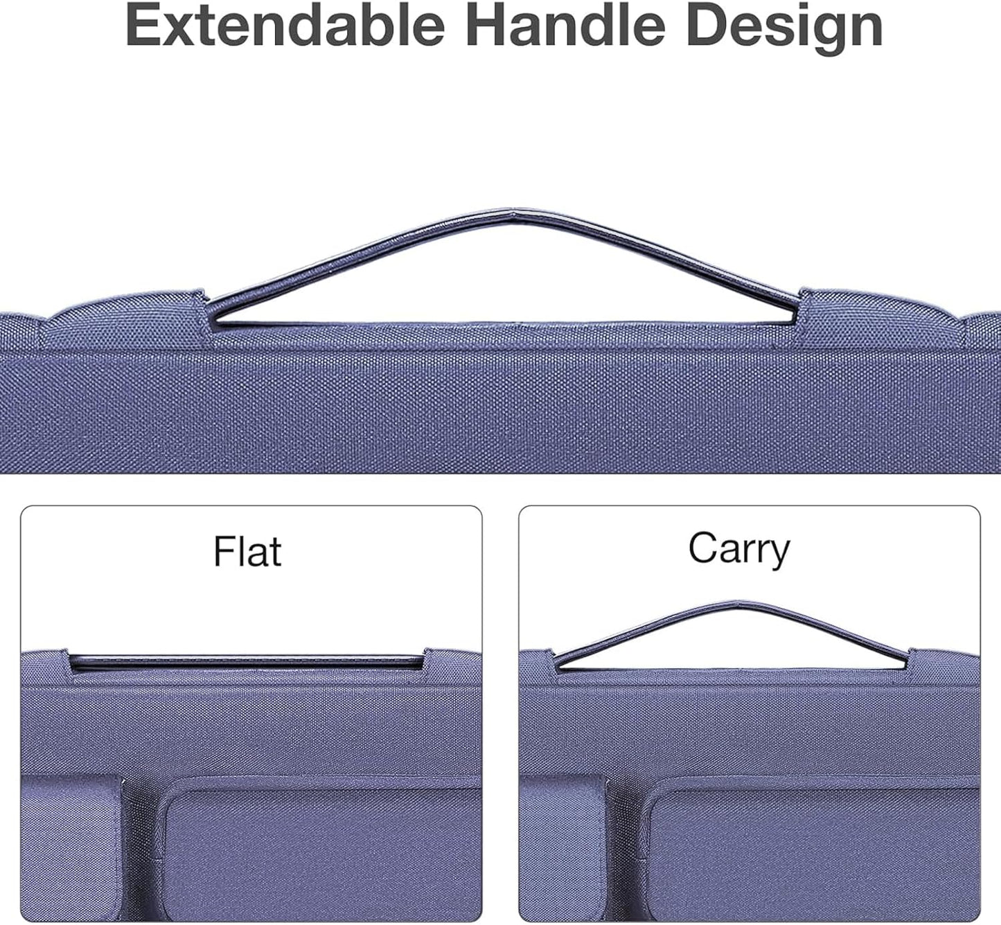 MOSISO 360 Protective Laptop Case 13.3 inch, 13-13.3 inch Laptop Sleeve Compatible with MacBook Air/Pro 13 / Pro 14, HP Dell ASUS Lenovo, Side Open Bag with 2 Raised&1 Flapover Pockets, Lavender Gray