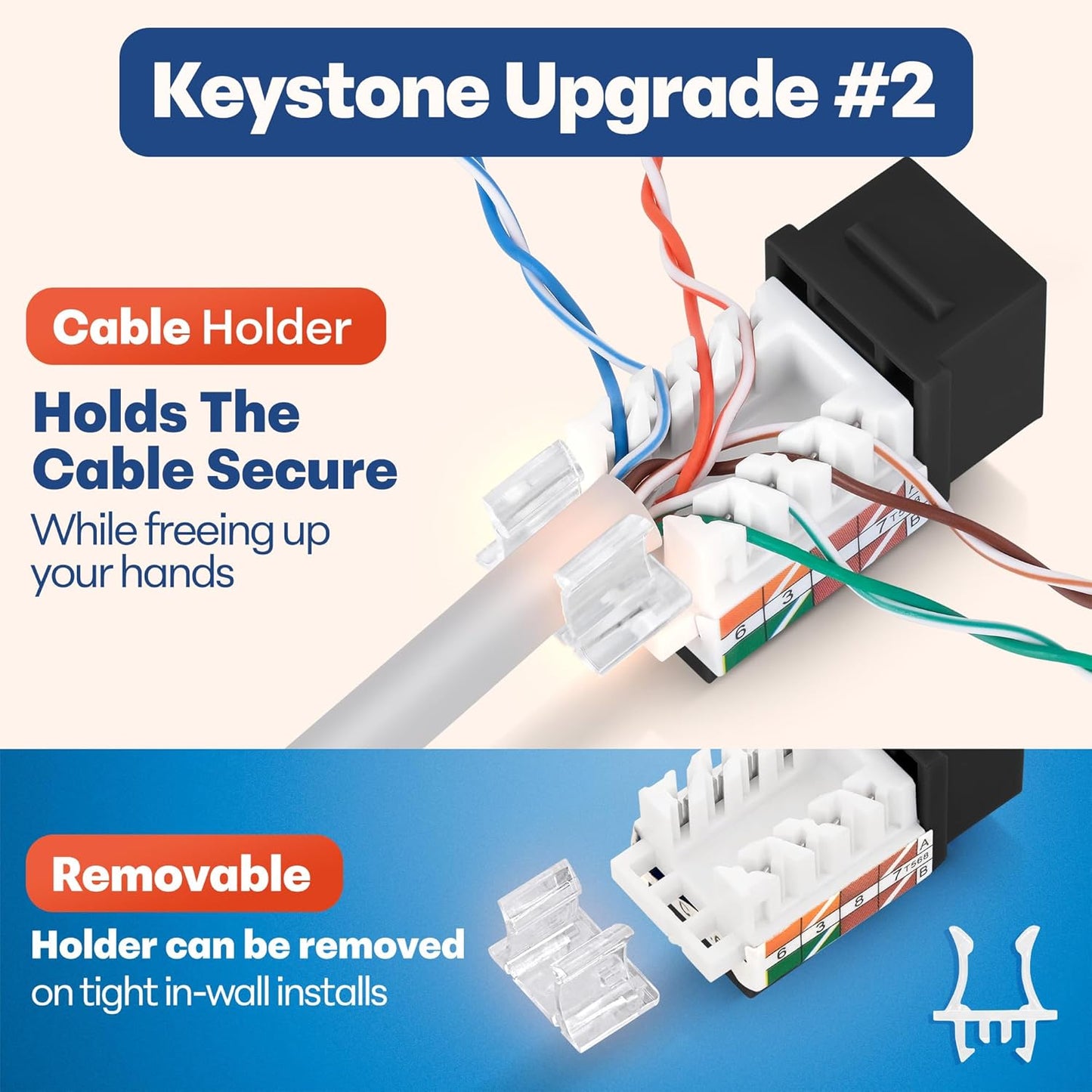 Everest 45° Angled RJ45 Cat6 Keystone Jacks 10-Pack in Black - Slim Profile Female RJ45 Connectors - Cat 6 Keystone Jack - Compatible with 45° Angled Speed Termination Tool - 45Term (B0BL3GS7ZY)