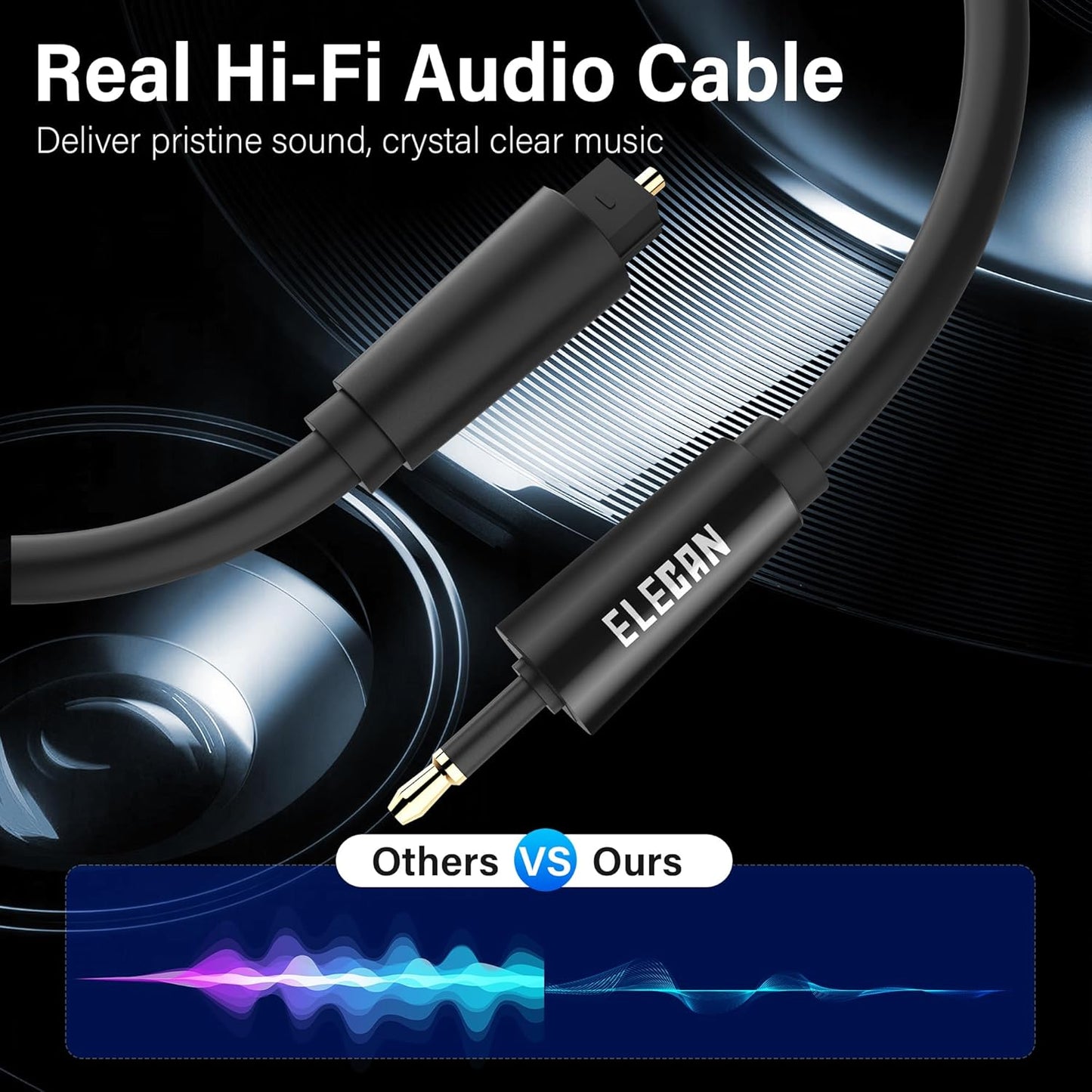 Elecan Mini Toslink to Toslink Digital Optical S/PDIF Audio Cable 10 Ft, Gold Plated Soft Flexible Fiber Optic Cable,Signal Protection PVC,Surround Sound for Soundbar,Home Theater,Hi-Fi System+Ties MI
