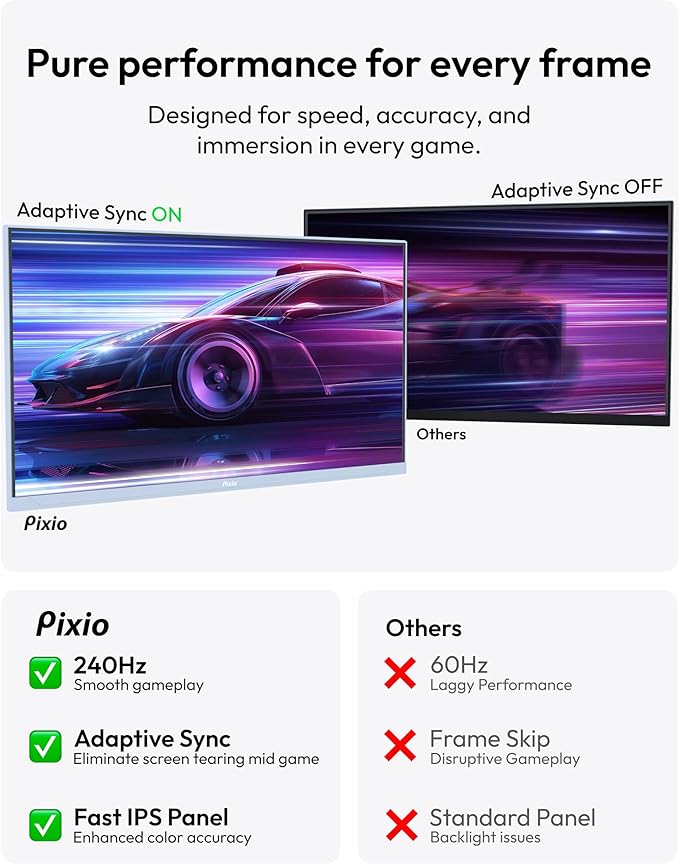 Pixio PX279 Wave Blue 27 inch 240Hz Refresh Rate FHD 1080p Resolution Fast IPS Panel 1ms GTG Resonse Time Gaming Monitor with Adaptive Sync