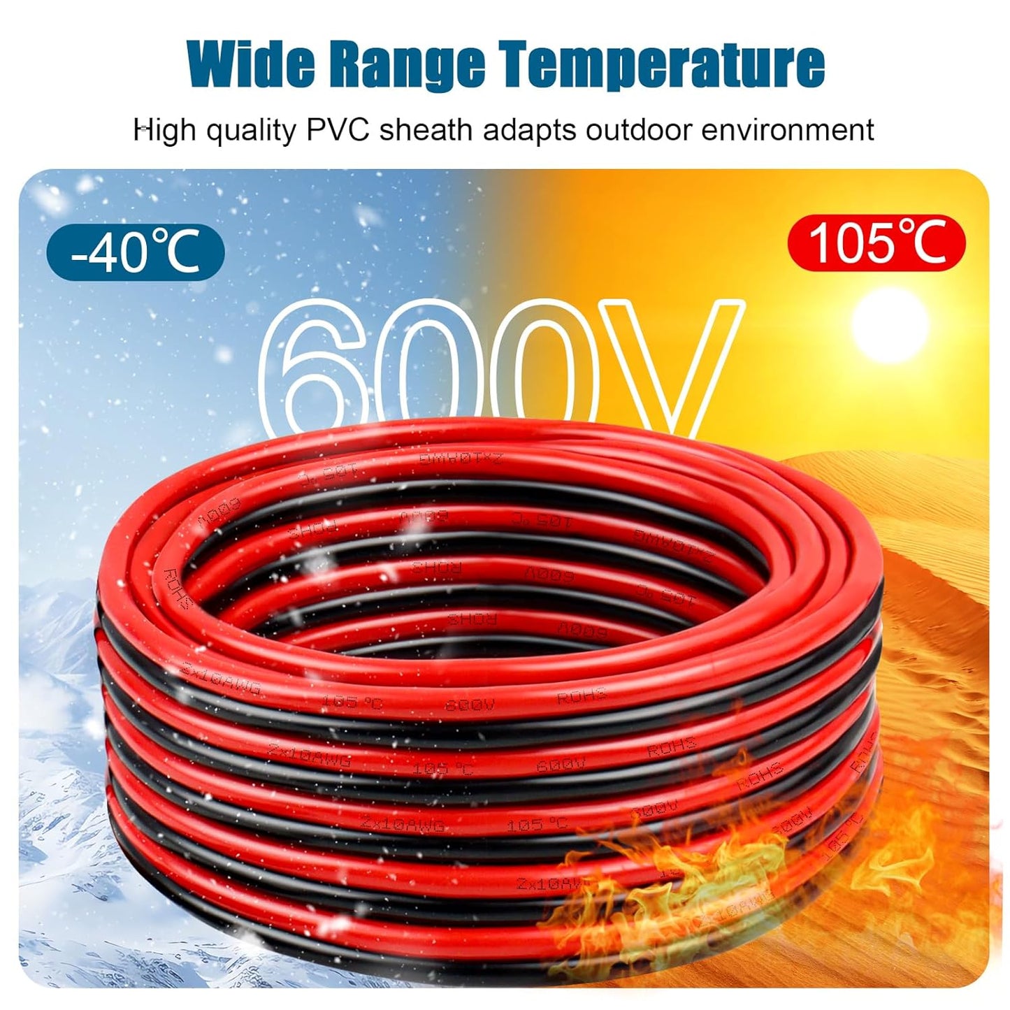 8 Gauge Wire 2 Conductors Copper Wire, 8 AWG Battery Cable Oxygen Free Copper Wire for Solar Panel, Automotive, Trailer, RV and Speaker (8 Gauge 100FT)