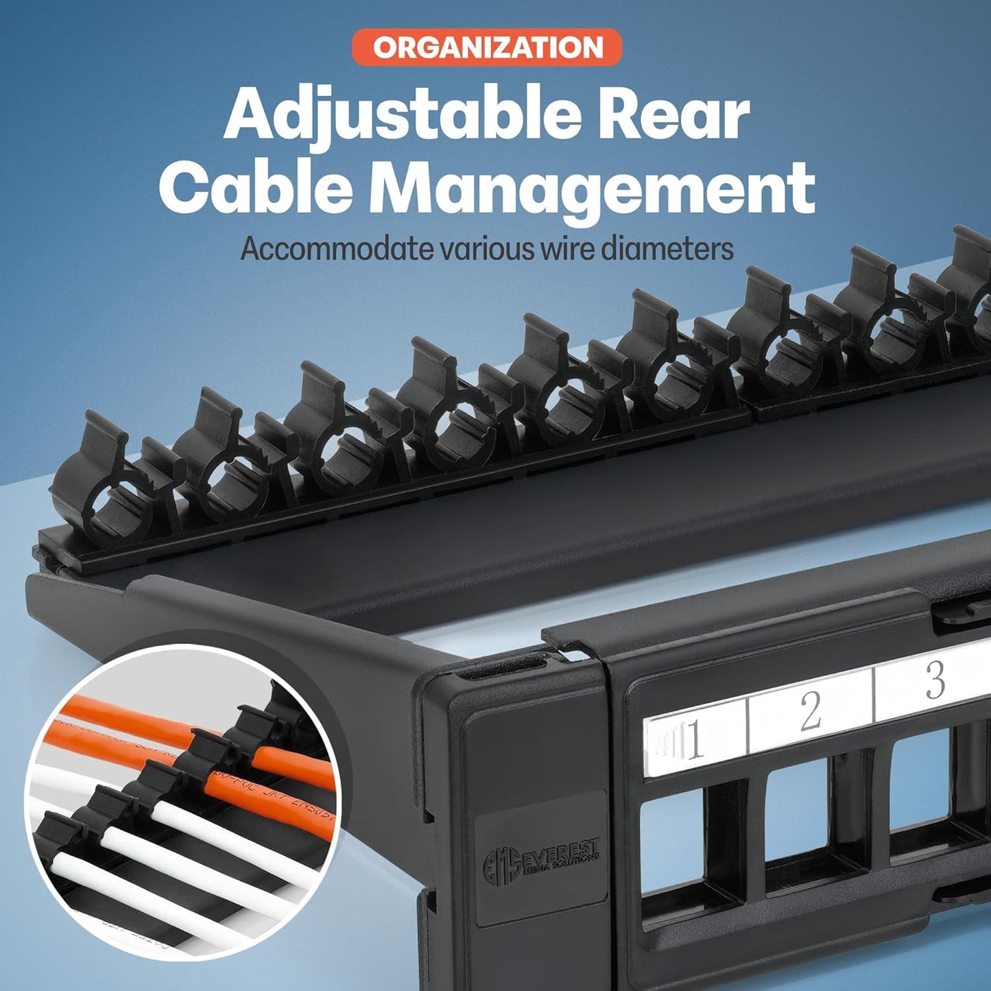 Everest 24 Port Keystone Patch Panel (2-Pack) - Removable 6-Port Panels - Use with Slim Profile Keystones ONLY (Wider Jacks May not fit Side by Side) - 8 Blank Keystone Jack Inserts Included