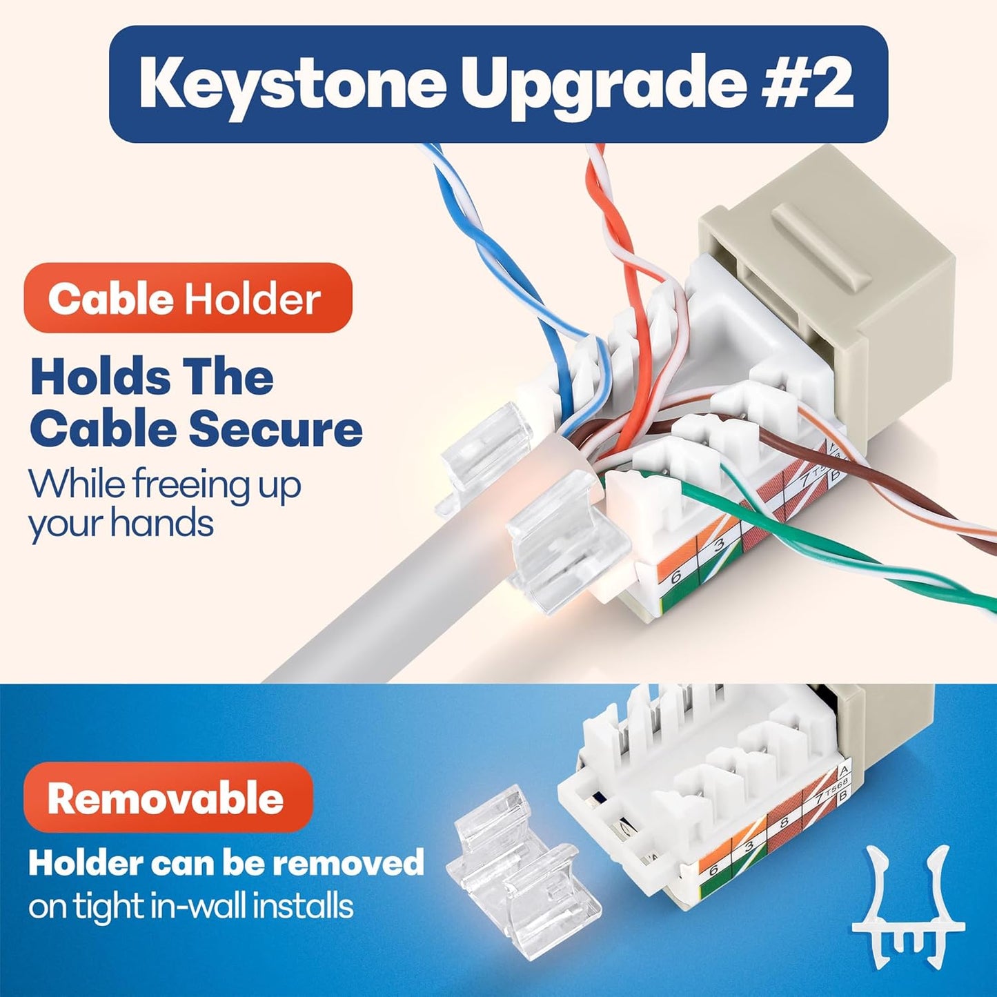 Everest 45° Angled RJ45 Cat6 Keystone Jacks 10-Pack in Ivory - Slim Profile Female RJ45 Connectors - Cat 6 Keystone Jack - Compatible with 45° Angled Speed Termination Tool - 45Term (B0BL3GS7ZY)