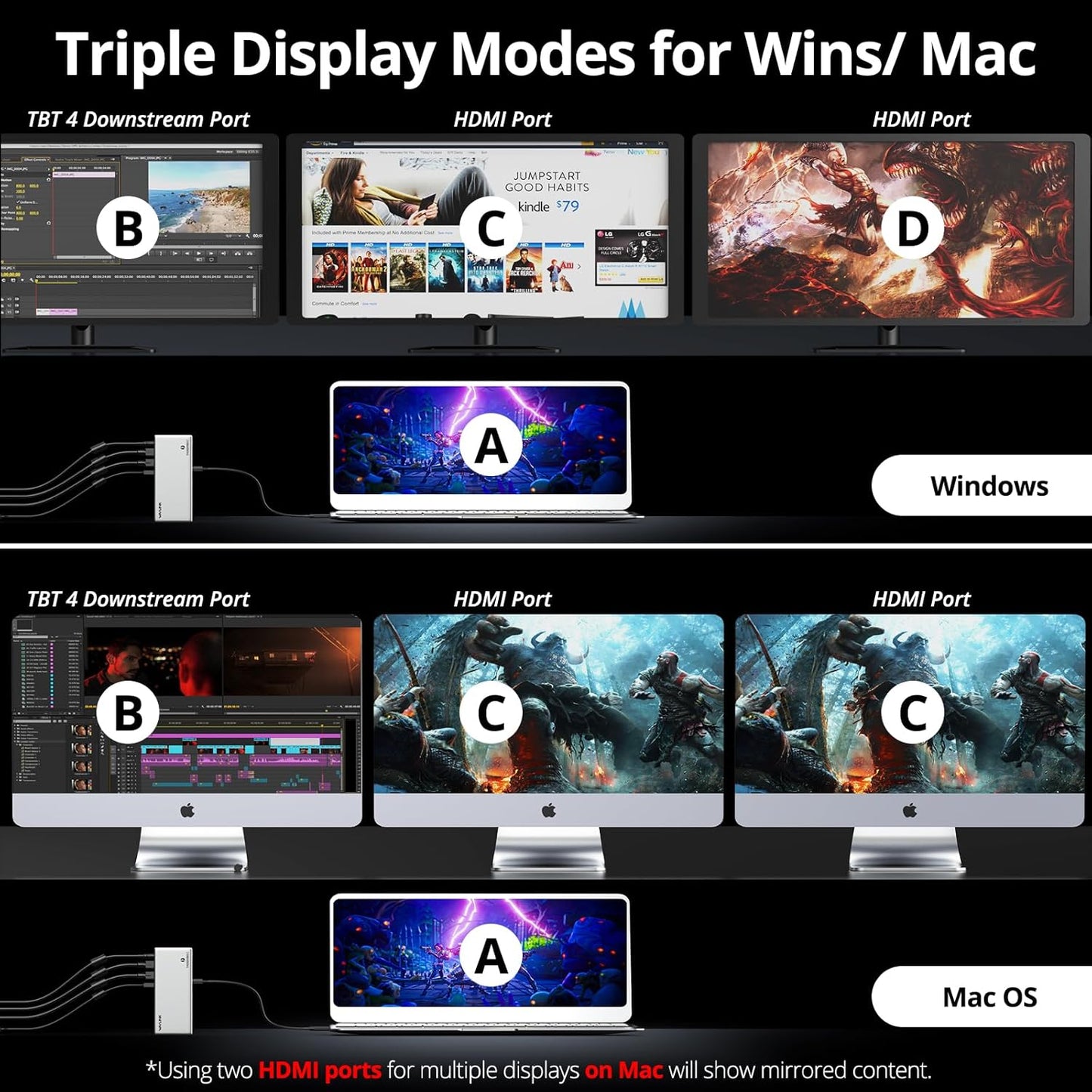 WAVLINK Thunderbolt 4 Hub with Dual HDMI 4K@60Hz,100W Charging, Thunderbolt Certified, 13-in-1 Thunderbolt 4 Dock Dual Monitor Single 8K Output for Windows or Mac, 4X USB, 2.5G Ethernet,SD/MicroSD