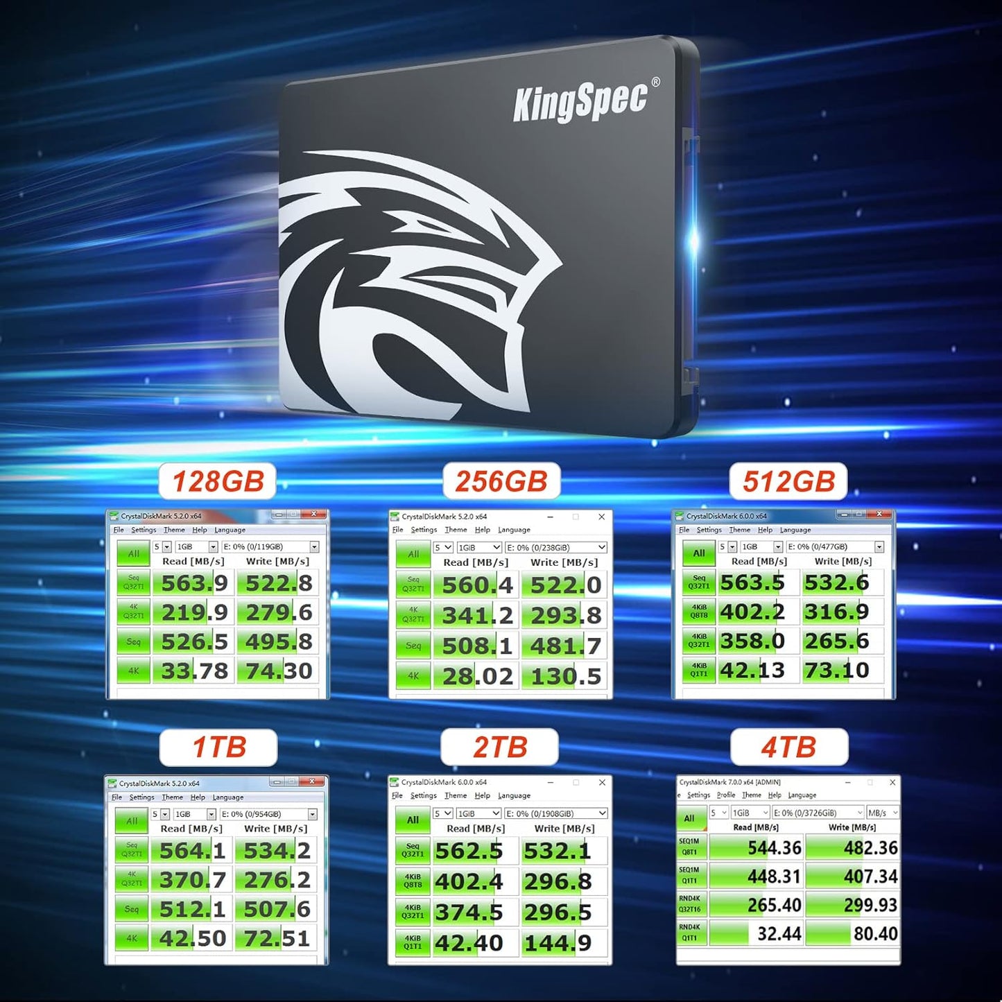 KingSpec 128GB 2.5 SSD SATA III Internal - 550MB/s Read, 520MB/s Write with 3D NAND Flash, for Laptop & Desktop PC Upgrade