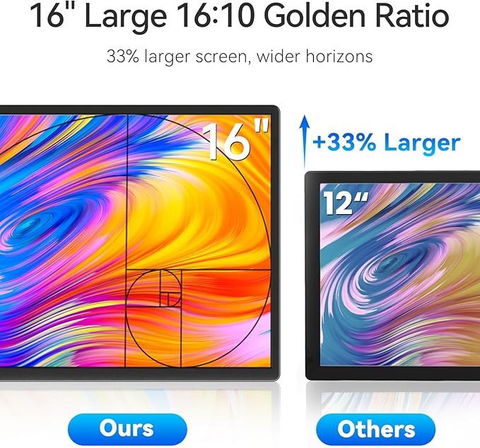 16" 2.5K Portable Monitor - QHD Laptop Screen Extender 100% sRGB Wide Color HDMI/USB C/USB A Travel External Display Stand Gaming Monitor for PC Windows MAC Computer Switch Phone Xbox PS4/5