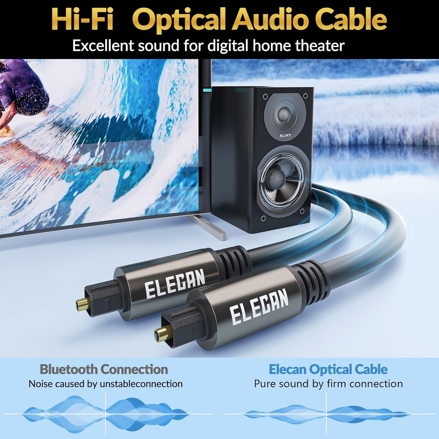 Elecan Optical Audio Cable 4 Ft/2 Pack Digital Audio Toslink Cable Cord-Fiber Optic-Gold Plated-Flexiable&Durable-for Home Theater,Sound Bar,PS4& Xbox-with Right Angled+Mini Toslink Adapters+Ties