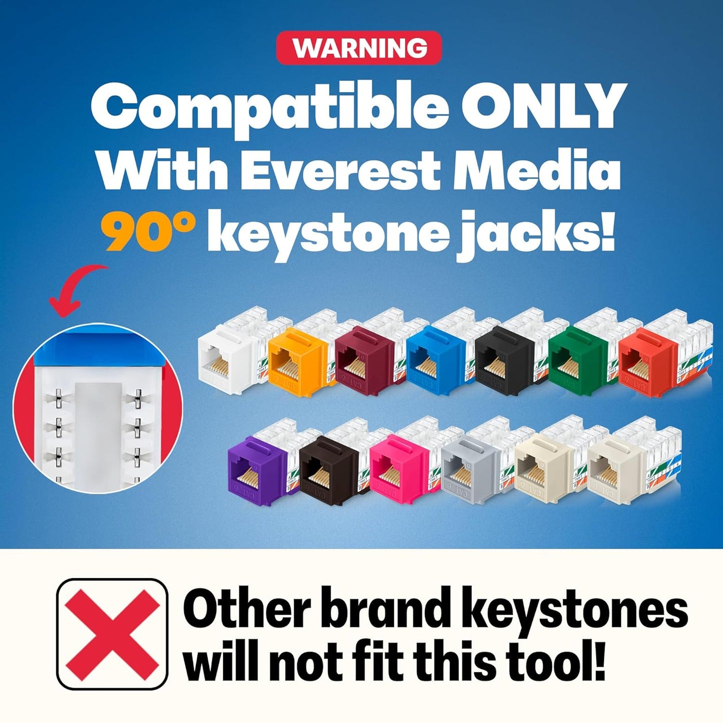 Everest easyJACK - 90° Angled Speed Termination Keystone Tool Set - with 20-Pack of RJ45 Cat6 Keystone Jacks in Black (Slim Profile Design) - Time Saver Network Punch Down Tool Cat6