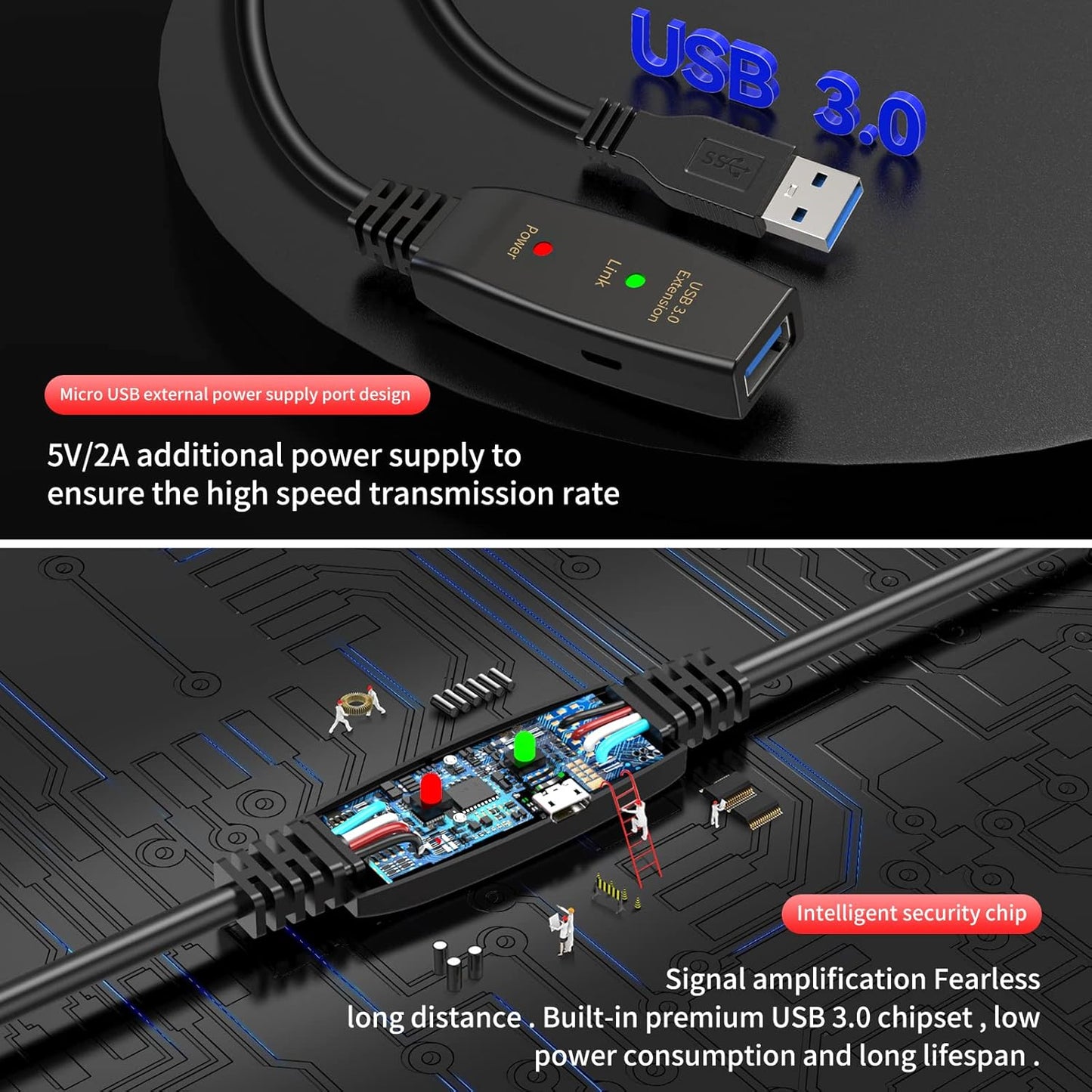 LDKCOK Active USB 3.0 Extension Cable 75ft– Male to Female Extender Cord, USB Extension Cable for USB Flash Drive, Card Reader, Hard Drive, Keyboard, PlayStation, Xbox, VR, Printer, Camera, Laptop