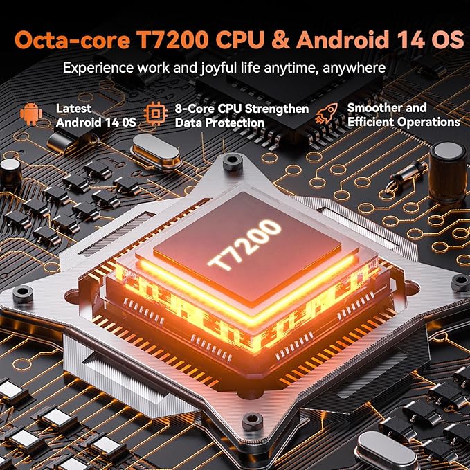 Android 15 Tablet, 12-inch Tablet with 20GB RAM 128GB ROM 1TB Expansion, T615 Octa-core Processor, 8000mAh, 2000x1200 2K Display, BT5.2, WiFi 5.0, 5MP + 13MP Dual Camera, Widevine L1, GPS (E20)