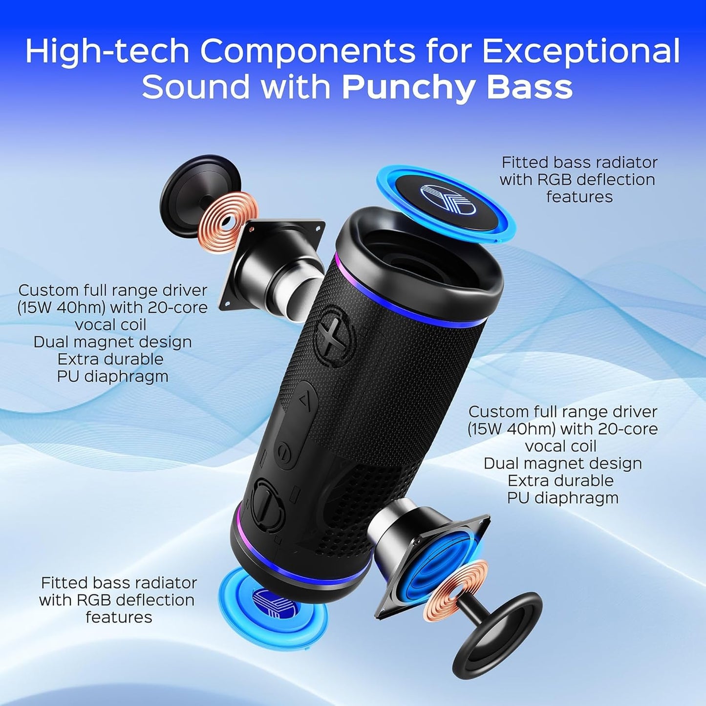 TREBLAB HD77 Bluetooth Speaker - Powerful 360° Sound with Impactful Bass, 30W Portable Wireless Audio, 20H Battery, IPX7 Waterproof, TWS Stereo, Shockproof Design for Outdoor, Beach, Pool, Jobsite