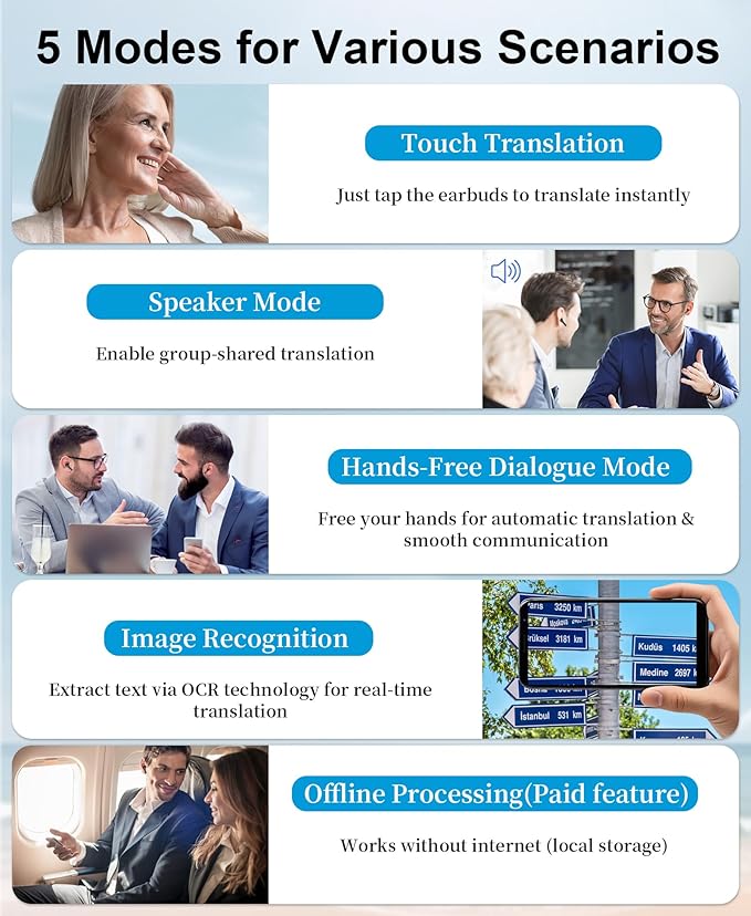 Ai Translation Earbuds Real Time 144-Language Translator Earbuds with Accent Support and 8-Language Offline Translator Device Two Way Translation Headphones for Language Learning Travel Business Black