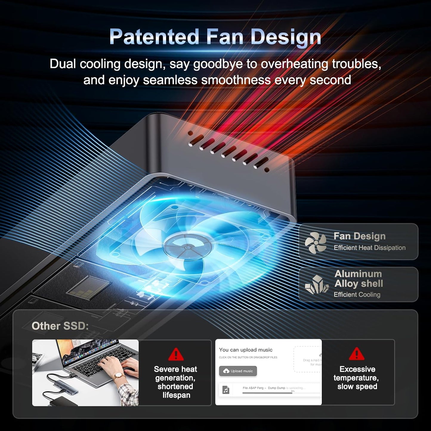 2TB External SSD, USB4 40Gbps Portable SSD 2TB with Cooling Fan, Up to 3700MB/s, External Solid State Drives Compatible with Mac mini, iPhone 15/16 Series, Tablets, MacBook, iPad, iMac, etc(FP110)