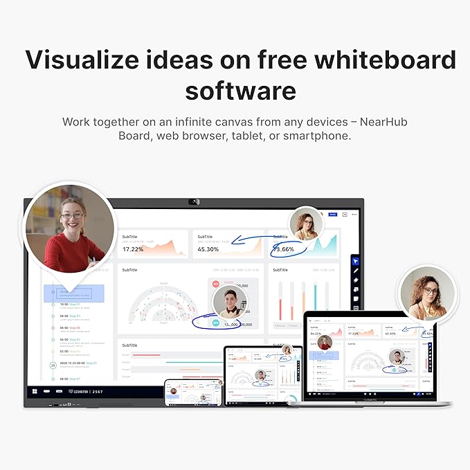 NearHub Board S Pro 65" 4K UHD Smart Board 16GB +128GB Windows 11 for Classrooms &Hybrid Work,Built-in 4K Camera+8 Mics+2 Speaker,Real-time Collaboration&Casting,Open App Ecosystem(Board+Wall Mount)