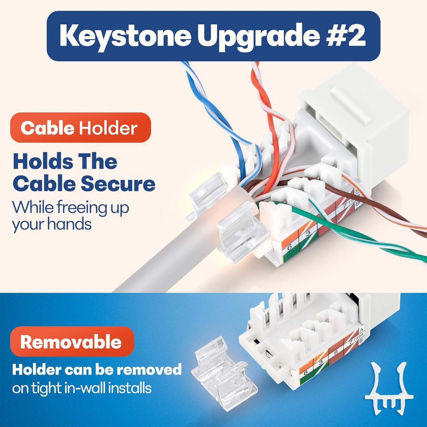 Everest 45° Angled RJ45 Cat6 Keystone Jacks 20-Pack in White - Slim Profile Female RJ45 Connectors - Cat 6 Keystone Jack - Compatible with 45° Angled Speed Termination Tool - 45Term (B0BL3GS7ZY)