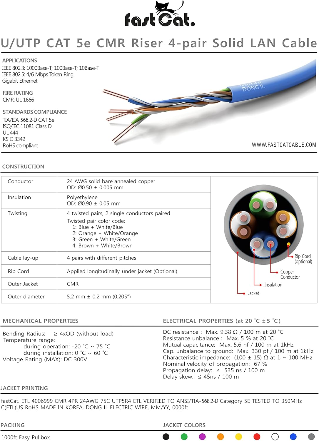 fast Cat. Cat5e Ethernet Cable 1000ft - 24 AWG, CMR, Insulated Bare Copper Wire Cat 5 ethernet Cable with FastReel - 350MHZ / Gigabit Speed UTP Cable Cat5e - CMR (Red)