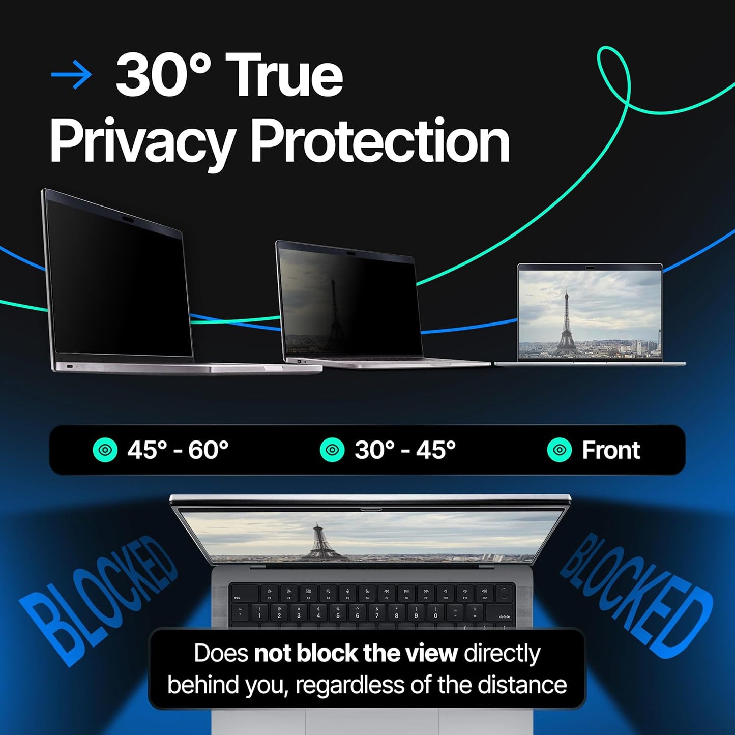 Magnetic Privacy Screen Compatible with MacBook Air 13" 2018, 2019, 2020, 2021, M1 Anti-Blue Light Laptop Screen Protector Filter Blue Light Blocking Filter