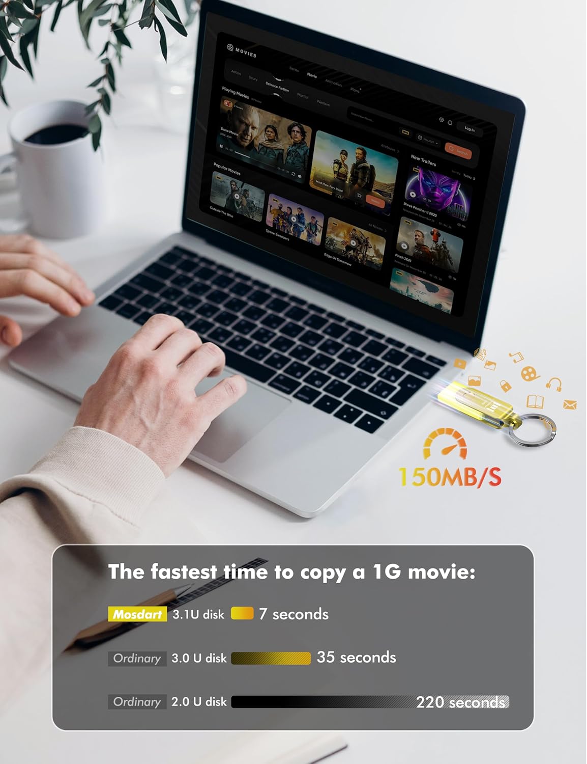 MOSDART 64GB USB3.1 Fast Speed C and A Dual Flash Drive, exFAT Memory Stick with Keychain and LED Indicator, for iPhone 15 and 16, Android Phone, iPad, MacBook, and Other Laptops,Yellow