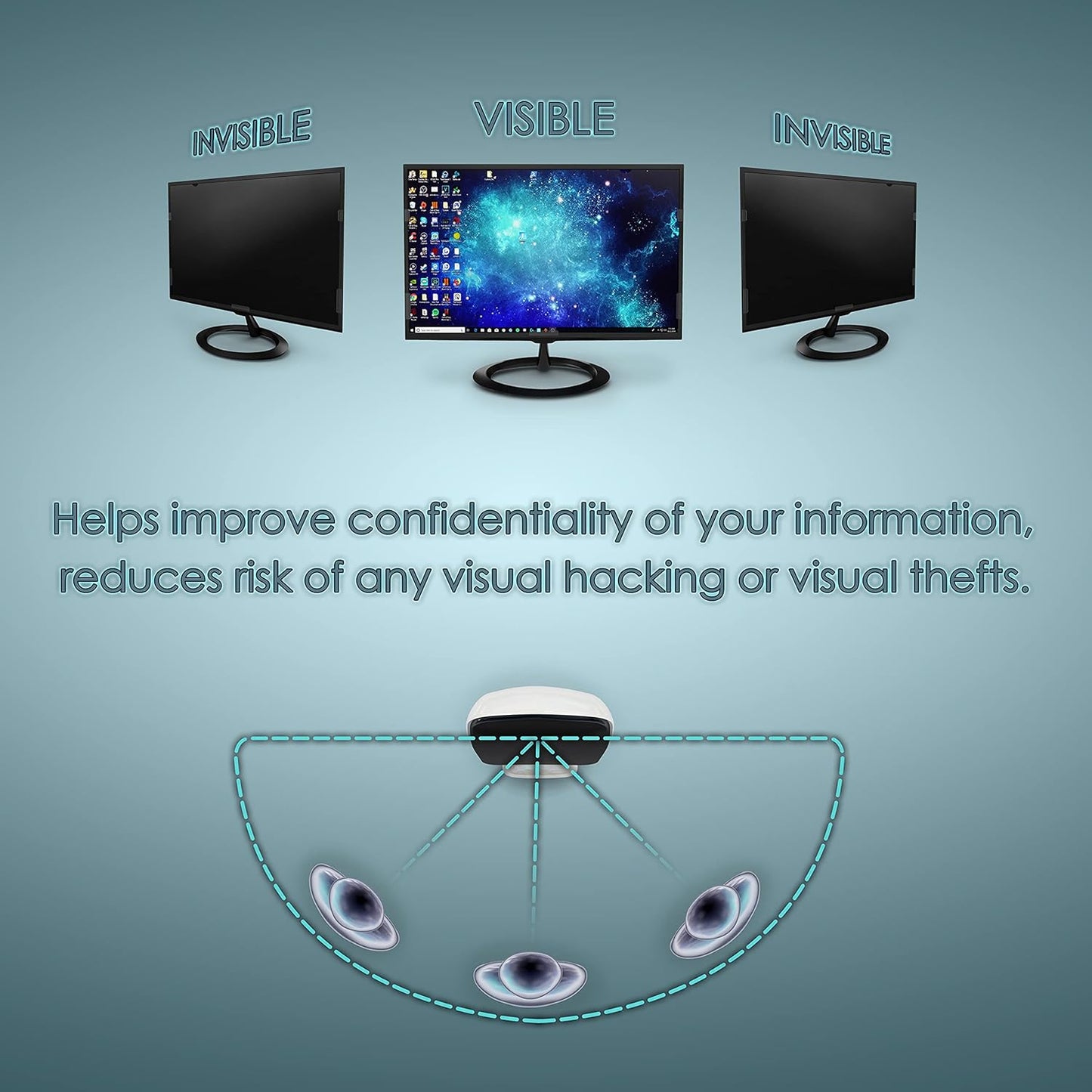 [2 Pack] Premium Privacy Screen Filter for 21.5 Inches Desktop Computer Widescreen Monitor with Aspect Ratio 16:09. Anti Glare and Anti Blue Light Protection
