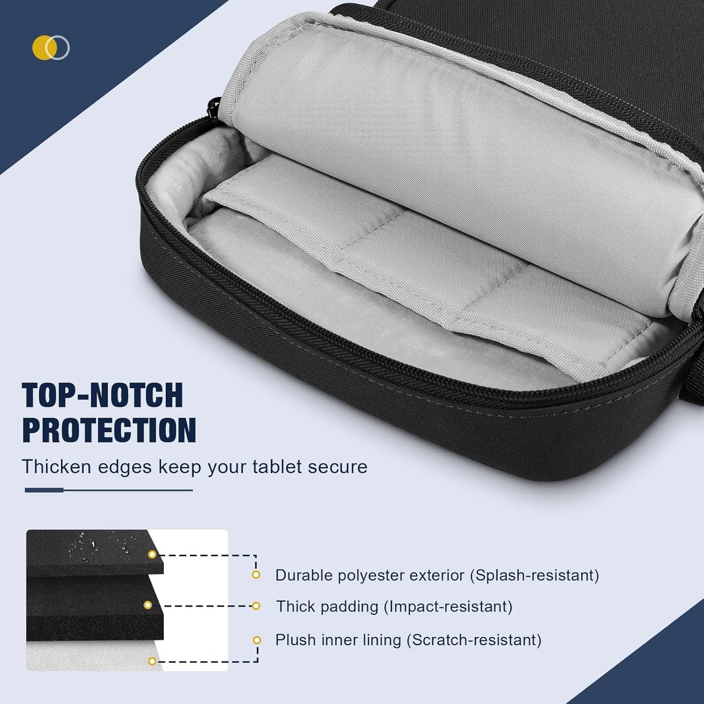 MoKo 9-11 Inch Tablet Sleeve Bag, Fits iPad Air 5/4th 10.9, iPad 9/8/7th 10.2, iPad 10th Gen. 10.9, iPad Pro 11 Inch, Tab S8/S9 11, Multifunctional Bag with Shoulder and Headphone Port, Black