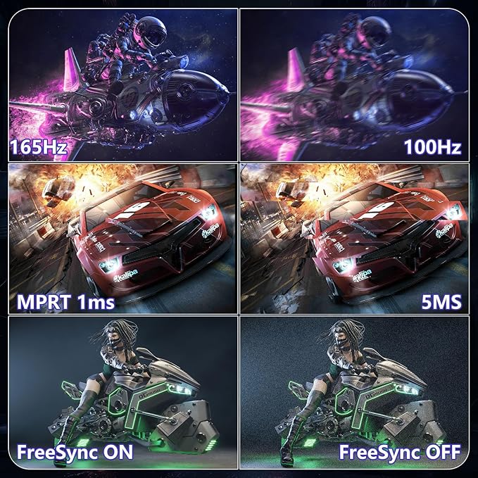 Pink 34 Inch Curved Gaming Monitor, 3440x1440 165Hz Ultrawide Computer Monitor, HDR400 1500R -Pip 1ms(Mprt) ‌125% sRGB, Dci-P3 92%, HDMI/DP, Port, Suitable for Games and Office Work