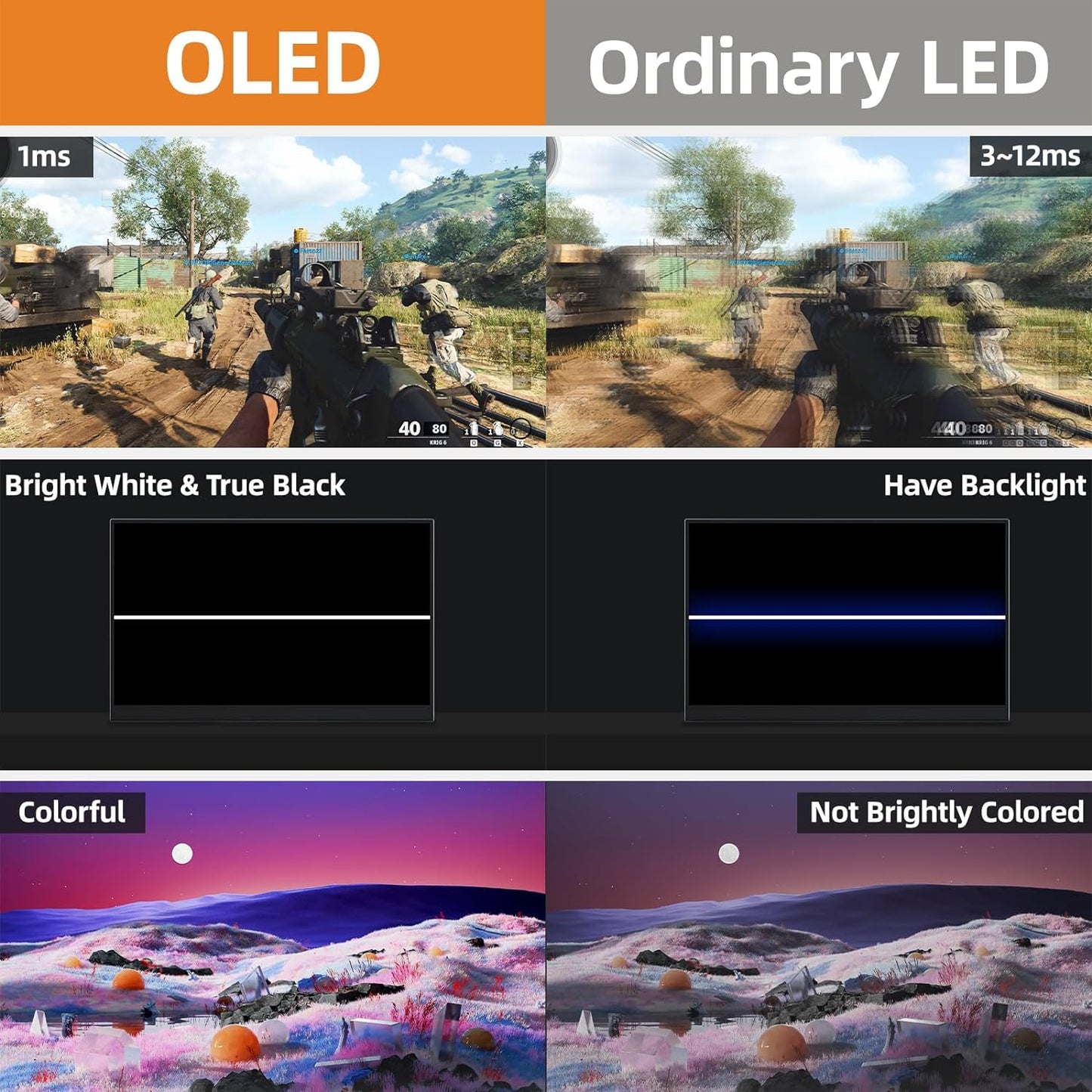 Portable Monitor OLED 15.6 Inch Touchscreen 4K UHD 3840X2160 100% DCI-P3 100000:1 Multi-Touch HDR USB-C HDMI Travel Monitor for Laptop with Kickstand & SleeveCase