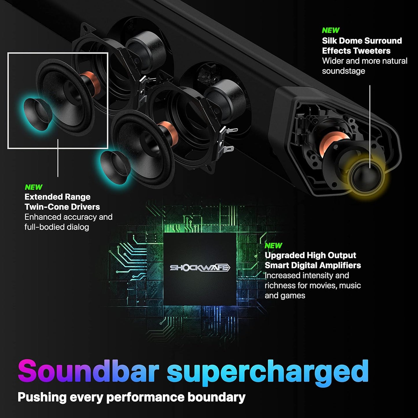 Nakamichi Shockwafe Ultra 9.2.4 Channel Dolby Atmos/DTS:X Soundbar with Dual 10" Subwoofers (Wireless), 4 Rear Surround Effects Speakers, eARC and SSE Max Technology (Flagship)