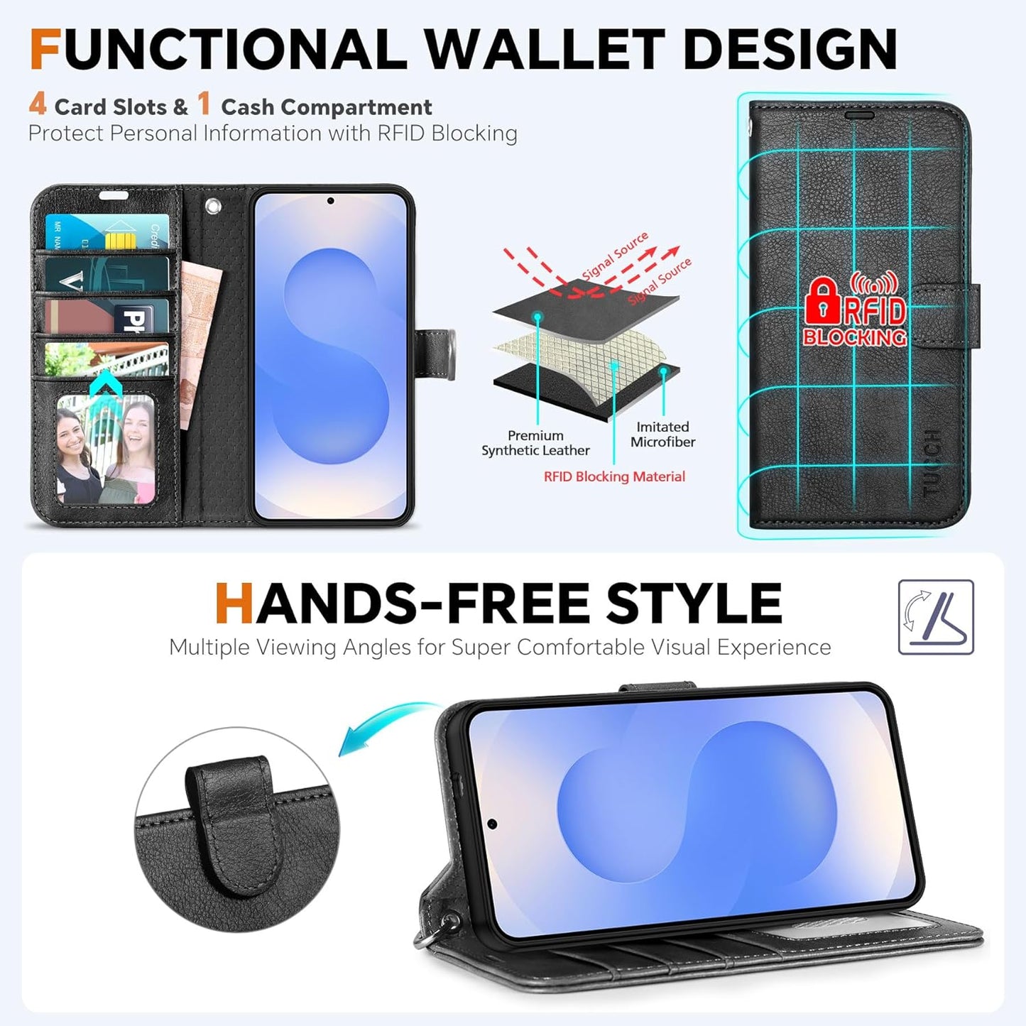 TUCCH Wallet Case for Galaxy S25 Edge, [Removable] [Wireless Charging] Wrist Strap RFID Blocking [4 Card Holders] PU Leather Cover, Magnetic Detachable Stand Folio for Galaxy S25 Edge, Textured Black