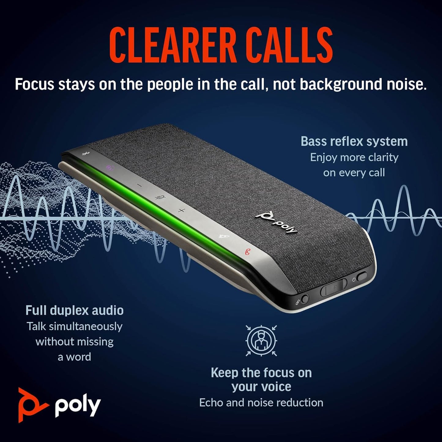 Poly Sync 40 Smart Speakerphone (Plantronics) - Flexible Workspaces - Connect to PC/Mac via USB and Smartphones via Bluetooth - Certified for Microsoft Teams – Amazon Exclusive