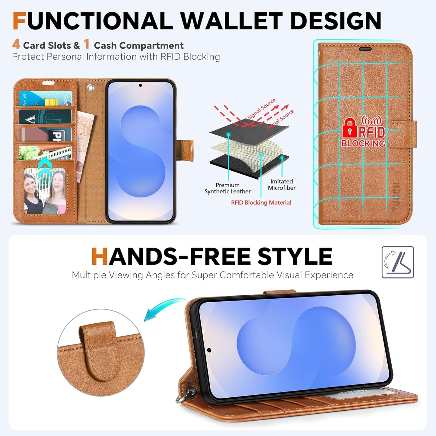TUCCH Wallet Case for Galaxy S25 Edge, Removable 2 in 1 RFID Blocking [4 Card Slot] Wrist Strap [Wireless Charging] Kickstand PU Leather Magnetic Detachable Protective Cover for Galaxy S25 Edge, Brown