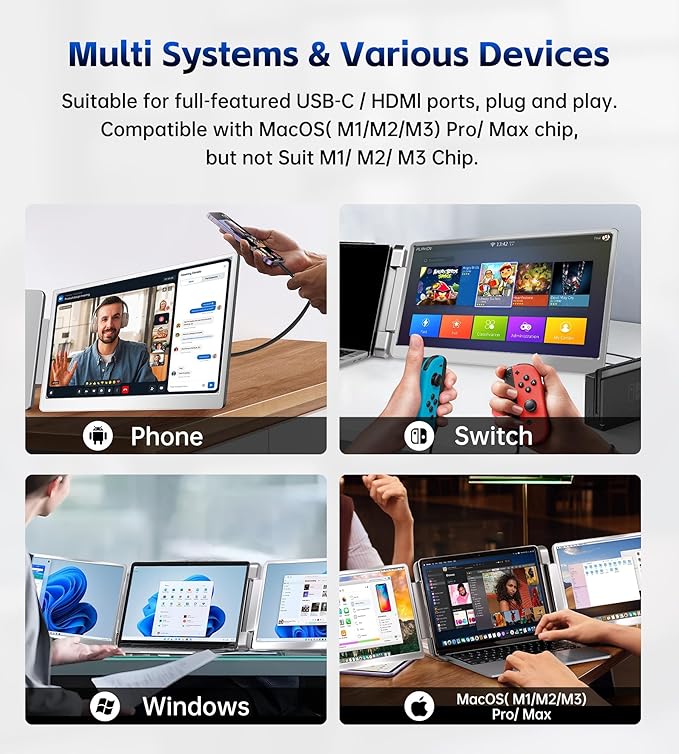 FOPO 15.6 Triple Laptop Screen Extender, Left Screen 360° Rotation Laptop Monitor Extender, Plug and Play Triplp Monitor for 13-17" Laptops with USB-C/HDMI, for Windows/Mac(M1/M2/M3) Pro/Max - S10