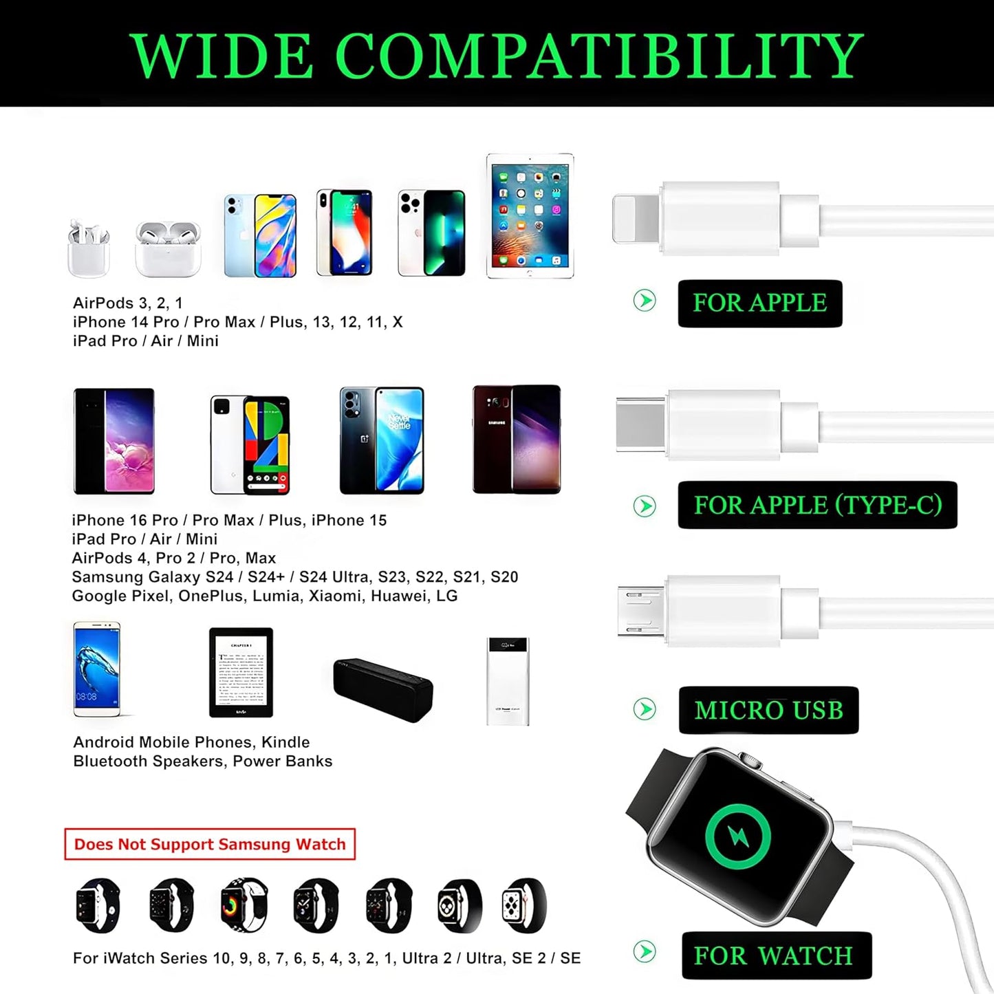 4 in 1 Watch & Phone Charger Cable, Multi Charging Cord, Fast Magnetic Cable USB Type C for Apple Watch, iPhone, Pods, Android & More / 3.3ft