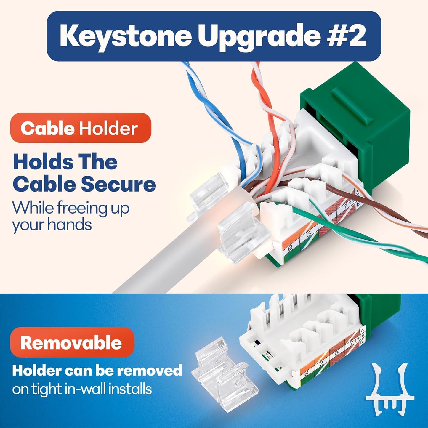 Everest 45° Angled RJ45 Cat6A Keystone Jacks 10-Pack in Green - Slim Profile Female RJ45 Connectors - Cat 6A Keystone Jack - Compatible with 45° Angled Speed Termination Tool - 45Term (B0BL3GS7ZY)