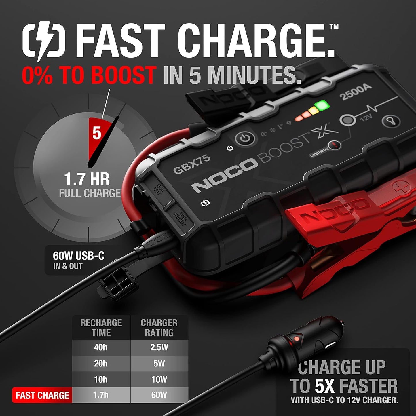 NOCO Boost X GBX75: 2500A UltraSafe Jump Starter – 12V Lithium Battery Booster Pack, Portable Jump Box, Power Bank & Jumper Cables - for 6.5L Gas and 4.0L Diesel Engines