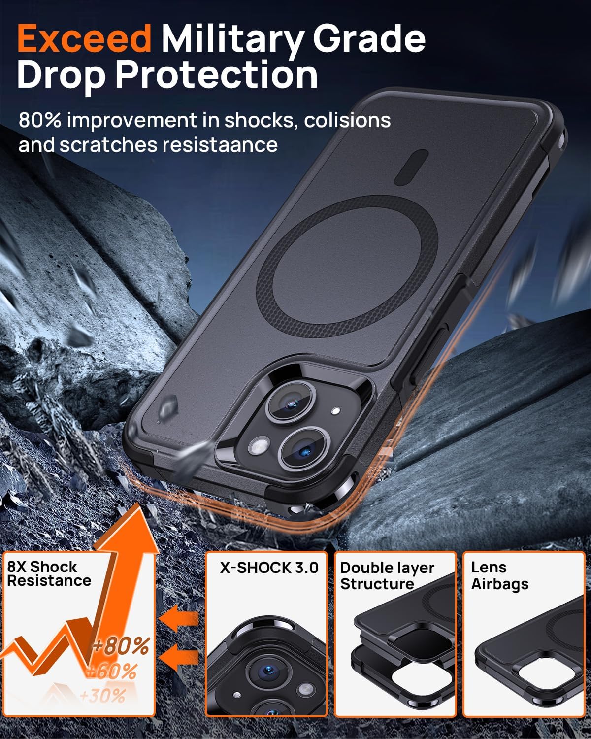 Lanhiem for iPhone 15 Case Magnetic, [2 Pack Tempered Glass Screen Protector][Compatible with MagSafe][10 FT Military Grade Shockproof] Heavy Duty Tough Rugged Phone Cover for iPhone 15 - Black