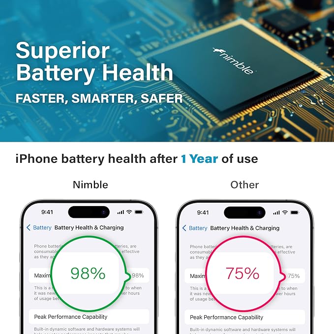 Nimble Podium 3-in-1 Wireless Charging Station for Apple, Qi2-Certified 15W Magsafe Charger Stand, Wireless Charger for iPhone 17 16 15 14 13 - Apple Watch - Airpods Series (Charger & USB-C Included)