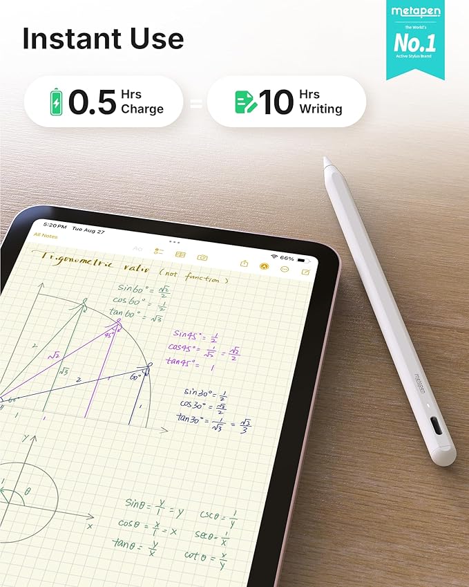 Metapen Pencil A8 V4 for iPad 2018-2025, Upgrade Magnetic Attraction, 2X Fast Charge, Low Latency Stylus Pen for iPad 11-6th Gen, Pro 12.9/11/13-inch M4/M5, Air 3/4/5/M2/M3, Mini 5/6/7th A17 Pro