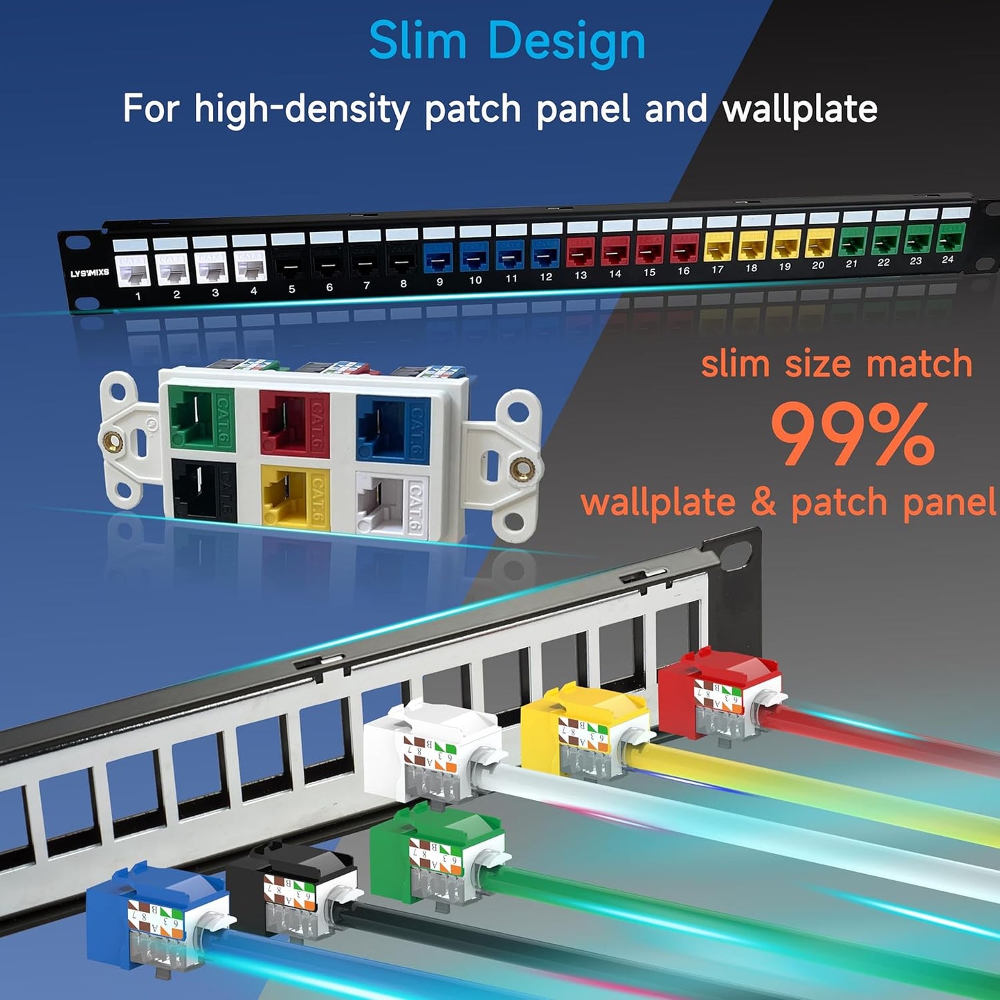 Keystone Jack Cat6 Slim 25 Pack, Cat6 Keystone Jacks 90 Degree, RJ45 Keystone Jack Punch Down White, Compatiable for High-Density Network WallPlate or Patch Panels
