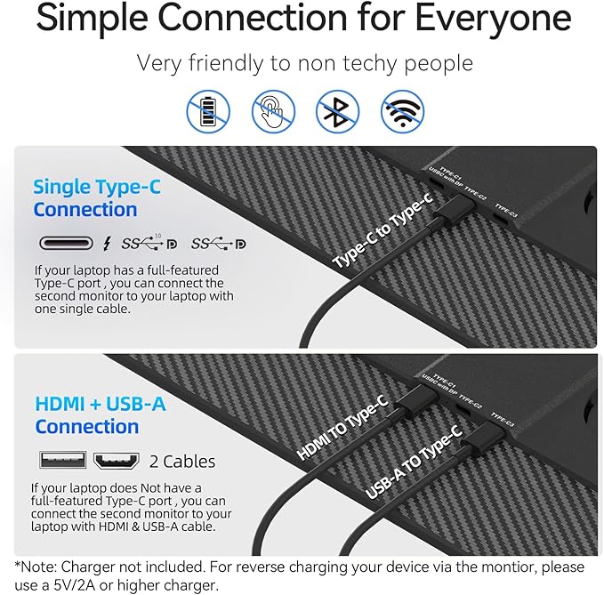 16" Portable Monitor for Laptop - 1200P FHD Laptop Screen Extender HDMI USB C HDR Travel Dual External Display with Stand Gaming Monitor for Windows MAC Computer Switch Phone Xbox PS4/5