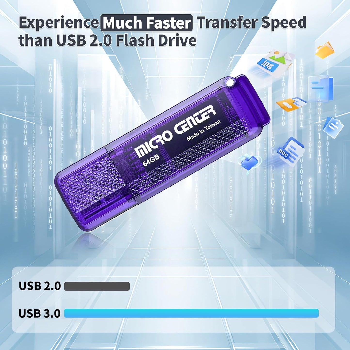 Micro Center SuperSpeed 5 Pack 64GB USB 3.0 Flash Drive Gum Size Memory Stick Thumb Drive Data Storage Jump Drive (64G 5-Pack)