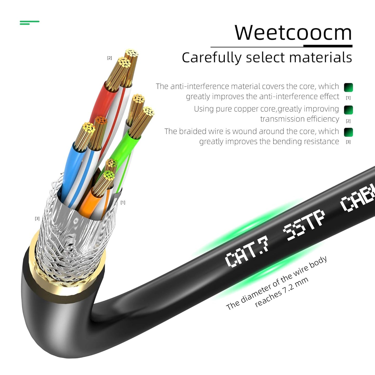 Ethernet Extension Cable 25ft, Network Cat6a Extension Patch Cable RJ45 Cords Shielded Male to Female Connector (25FT)