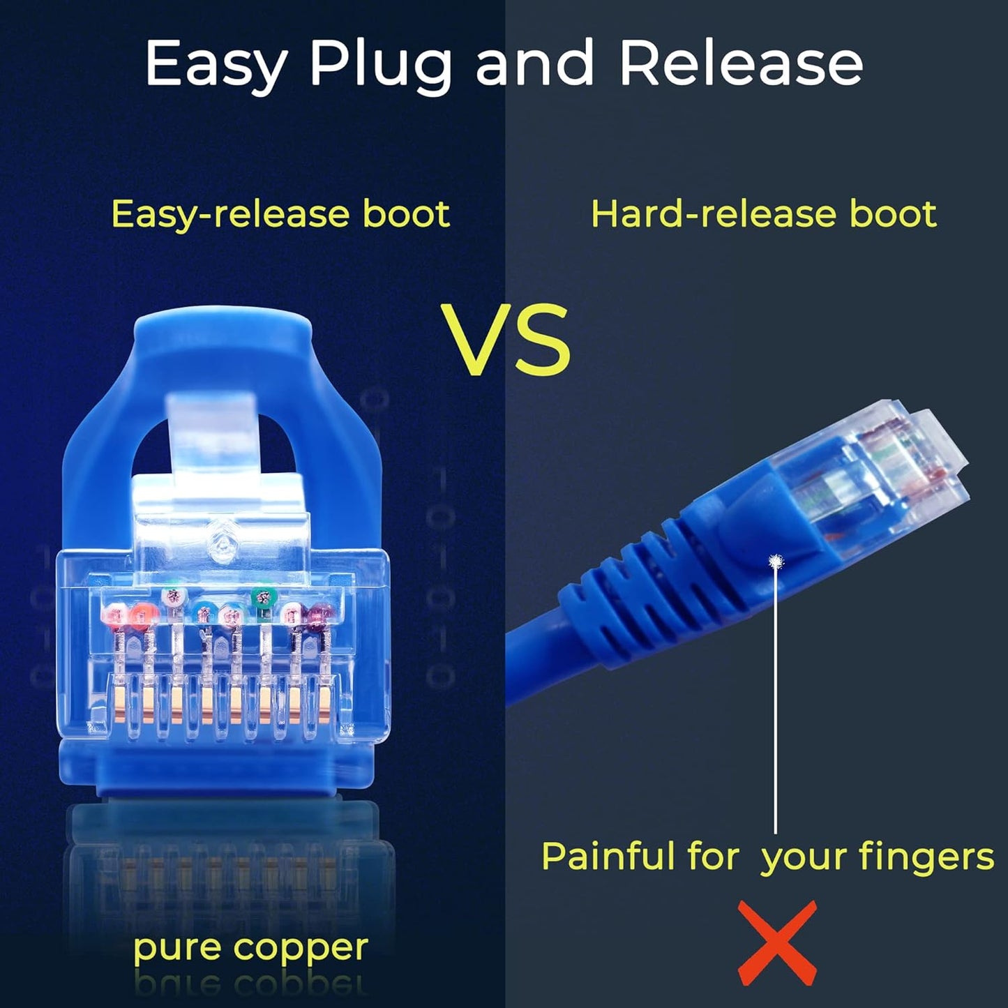 Rapink Patch Cables Cat6 1ft (48 Pack), Ethernet Patch Cable 10G, Cat 6 Patch Cable for Patch Panel to Switch, Flexiable Cat 6 Ethernet Cable with Gold Plated Blue