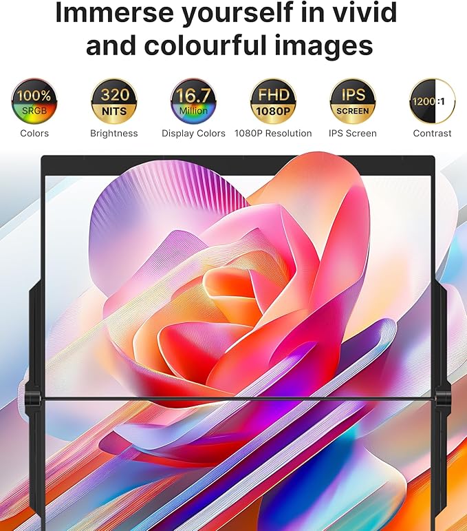 Ingnok 15.6" Dual Monitor, FHD 1080P 100% sRGB Laptop Screen Extender for Windows Mac, with 4 Speakers, 2 HDMI USB C Ports, for Office Gaming Triple Monitor